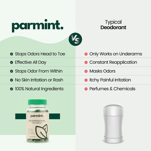 PARMINT